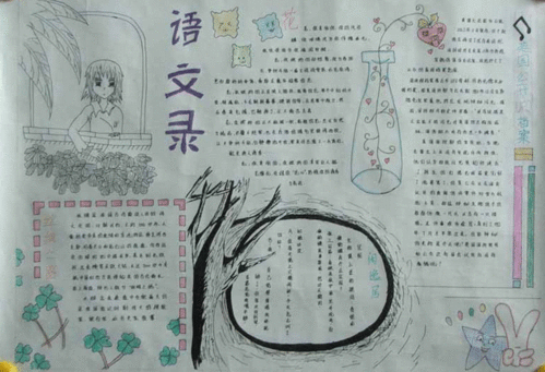 故事会,文言文,手抄报