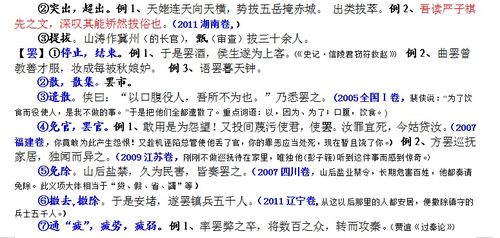 文言文,归纳,高中语文