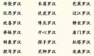 语速,文言文,不达