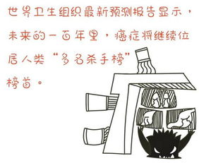 找几个关于器官的诗句