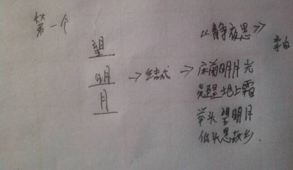 请写出两个来自古诗句的成语